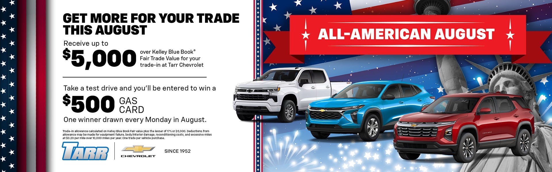 Get More For Your Trade